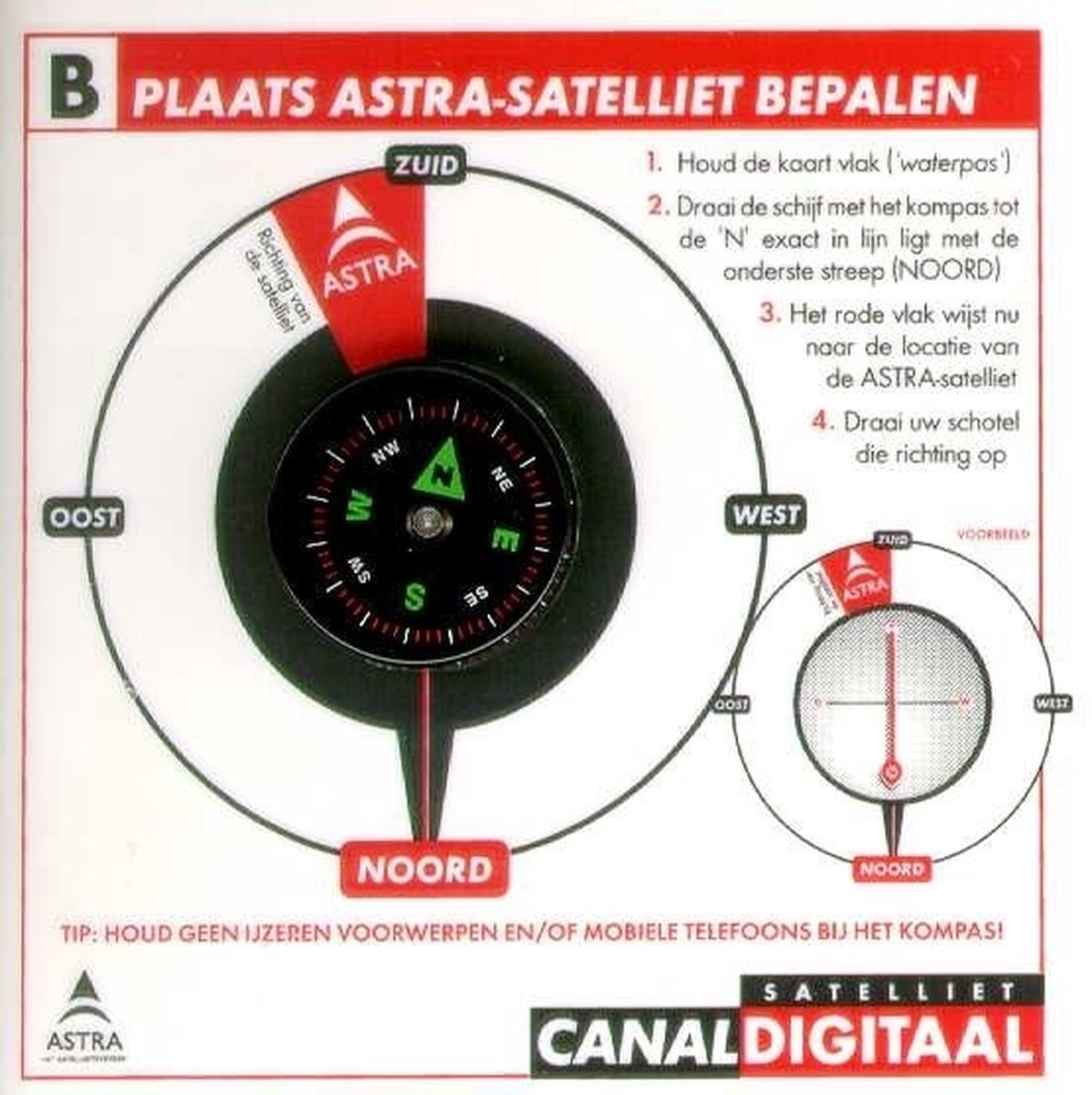 CanalDigitaal kompas - M7 / Canaldigitaal of TVV