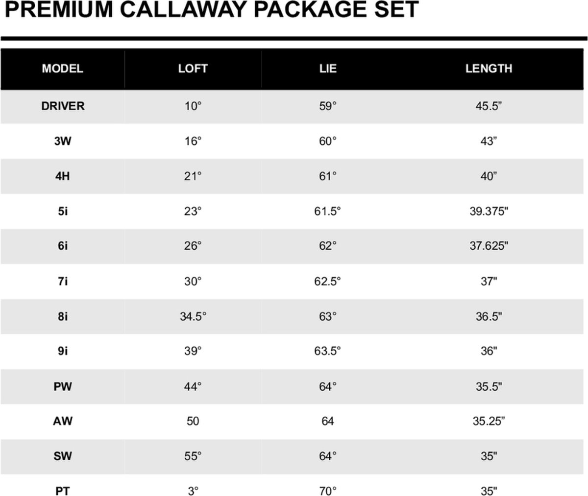 Callaway XR 16Delige Heren Golfset 2023 (steel shaft) bol