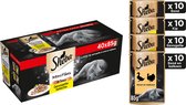Sheba Mini Filets - kattenvoer natvoer - gevogelte in saus - maaltijdzakjes 40 x 85 g
