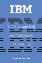 History of Computing- IBM