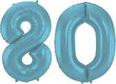 Folieballon 80 jaar metallic pastel blauw mat 86cm