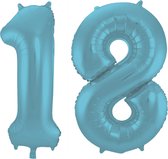 Folieballon 18 jaar metallic pastel blauw mat 86cm