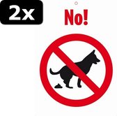 2x WAAKBORD BLIK NO DOGS