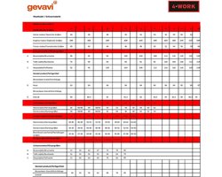4WORK Cadiz Service en Logistiek Navy Werkbroek Heren