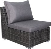 Denza Furniture Nashville wicker loungeset tussenmodule | Falcon Grey 1 persoon