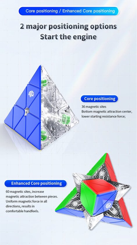 Thumbnail van een extra afbeelding van het spel gan pyraminx m - enhanced core positioning edition