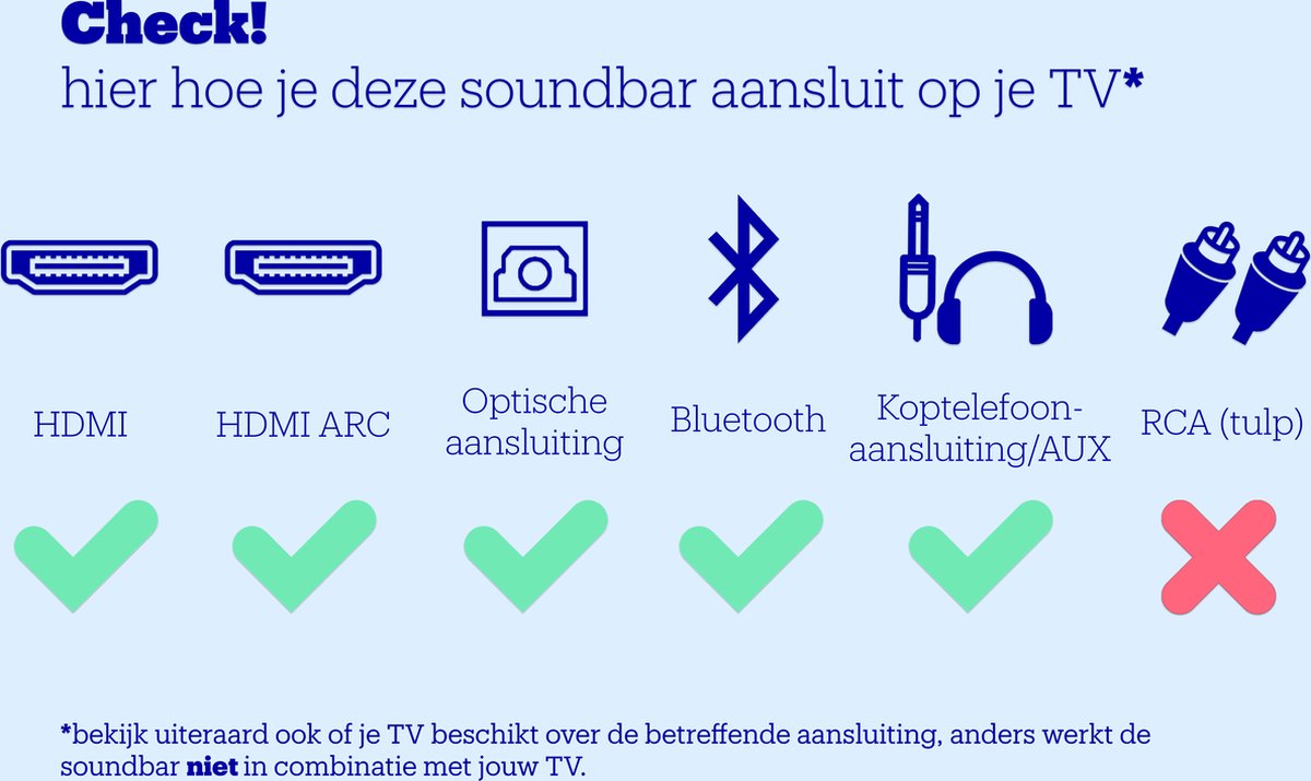 Afbeelding 3 van TCL P733W - Soundbar met Subwoofer - Dolby Digital - Zwart - 2022