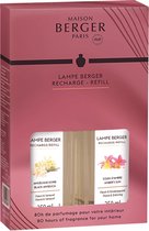 Lampe Maison Berger - Duopack Geschenkset - Duality