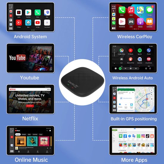 CarlinKit CarPlay Ai Box 4G LTE Wifi CarPlay pour Android Auto sans fil