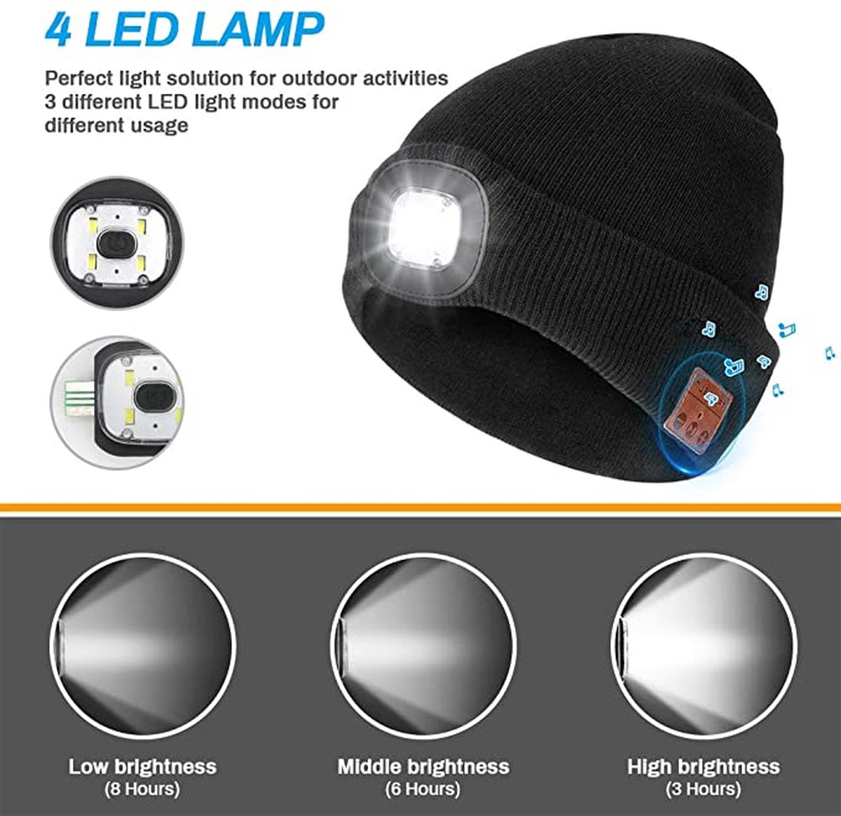 Bonnet Bluetooth avec lumière unisexe, casquette de lampe frontale