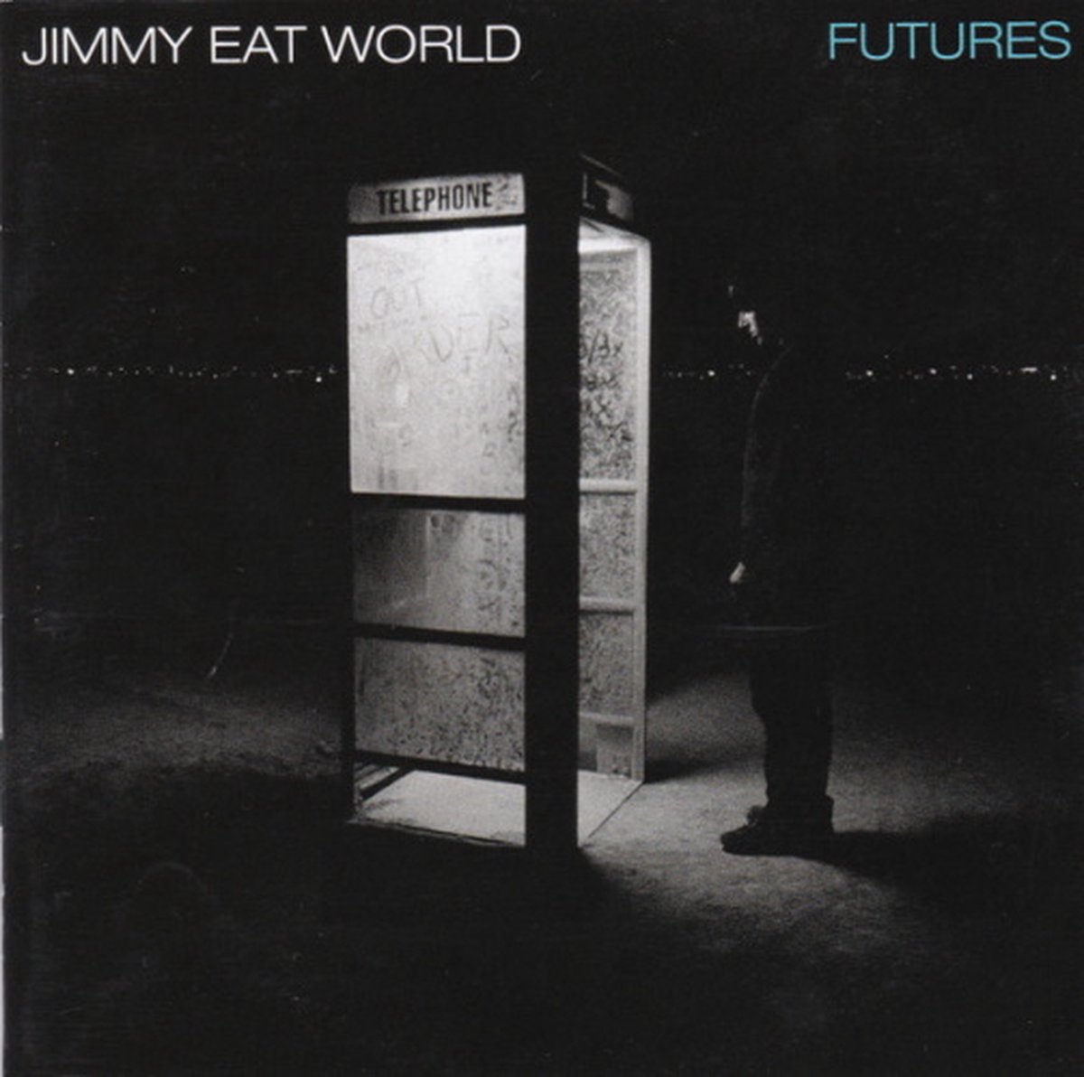 Futures