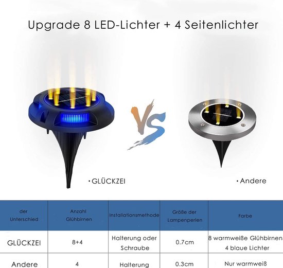 Solar Lights voor Buiten - Zeer sterke Solar Floor Light - Pack van 4 - LED - Tuin decoratie - IP65 Waterproof - LED Lichten - Warm Wit en blauw Floor Light - Merkloos