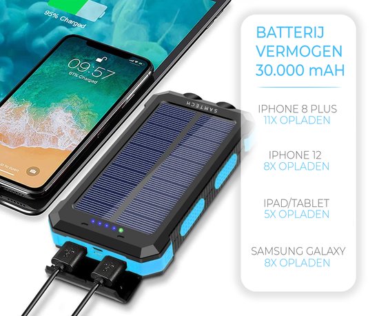 SAMTECH Solar Powerbank met 30000mAh – 4 USB-poorten – Zonne Energie – Iphone en Samsung – USB-C, Micro-USB & 2x USB 3.0 – Zwart / blauw