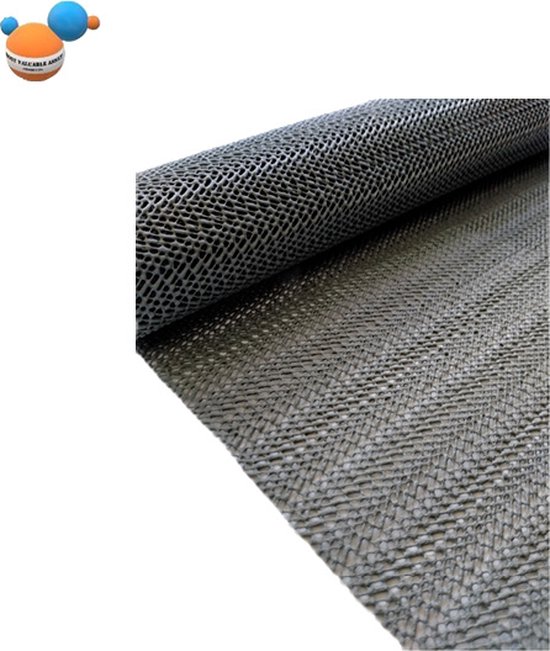 Bedoel Wizard hoofdonderwijzer Anti slip mat grijs 30 x 150 cm | Most Valuable Asset products | Rubber mat  grijs |... | bol.com