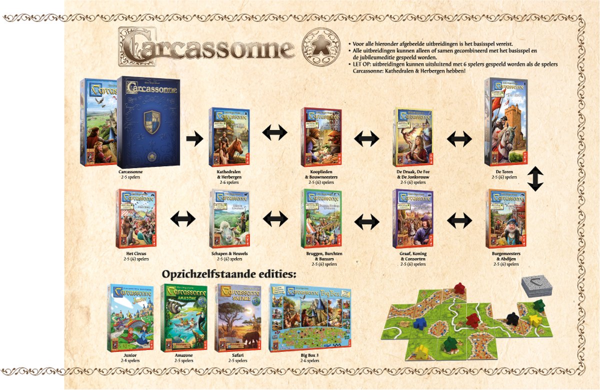 symbool Lui methaan Carcassonne Basisspel Bordspel | Games | bol.com