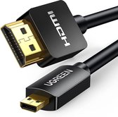 hdmi kabel