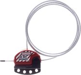hdmi kabel