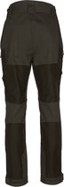 Furudal Tracking Trousers - Men - Dark MossGreen/MossGreen