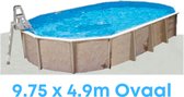 Interline 55600287 accessoire pour piscine Garniture de piscine
