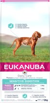 Eukanuba Daily Care Sensitive Digestion Puppy 12 kg
