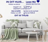 Muurtekst In Dit Huis -  Donkerblauw -  80 x 38 cm  -  woonkamer  nederlandse teksten  alle - Muursticker4Sale