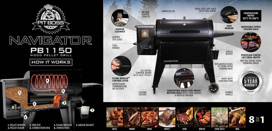 Pit Boss Navigator 1150 - Pellet BBQ en rookoven - Pellet Grill - Barbecue van Merkloos — afbeelding 3