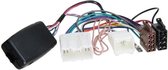 Stuurwiel bediening interface Mitsubishi Colt / L 200 > China HU
