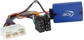 Stuurwiel bediening interface SsangYong Korando 2010-2018