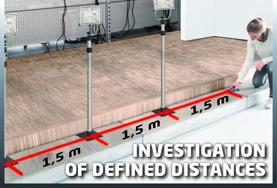 Einhell Lazer Ölçü Aleti Tc-Ld 25 (25 M’ye Kadar, Ön Ya Da Fiyatı