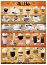 Puzzel 1000 stukjes-Coffee