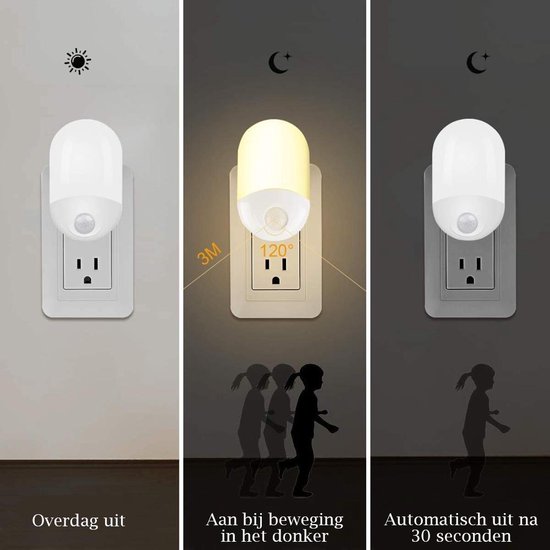 investering ik ben gelukkig Kraan LED-nachtlamp plug-in/stopcontact – nachtlampje met bewegingssensor – Werkt  op stroom... | bol.com