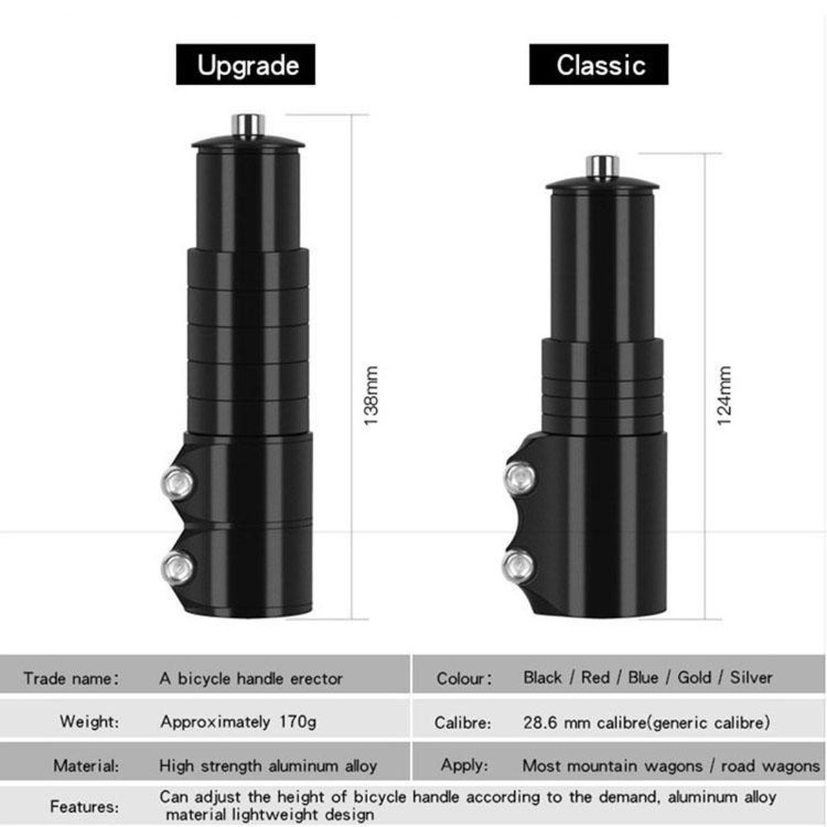 PLATTBK Stuurpen 90 110 145 Mm Stuurpen Voor De Fiets Riser Verlenging - Verstelbare Stuurverhoging Stuurverhoger /-85 Graden