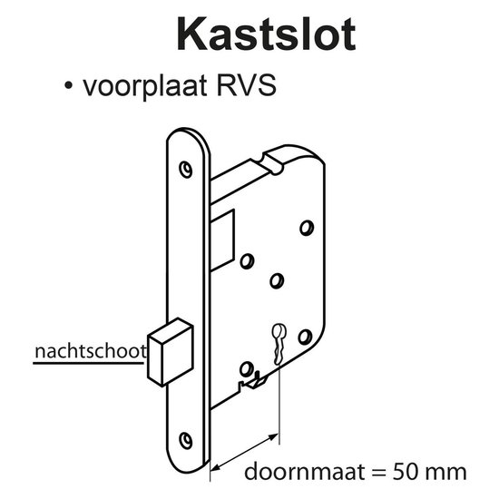 Starx Deurslot – Kastslot – Slot met Voorplaat Lak Wit – Inbouw – 50 x 55  mm | bol.com