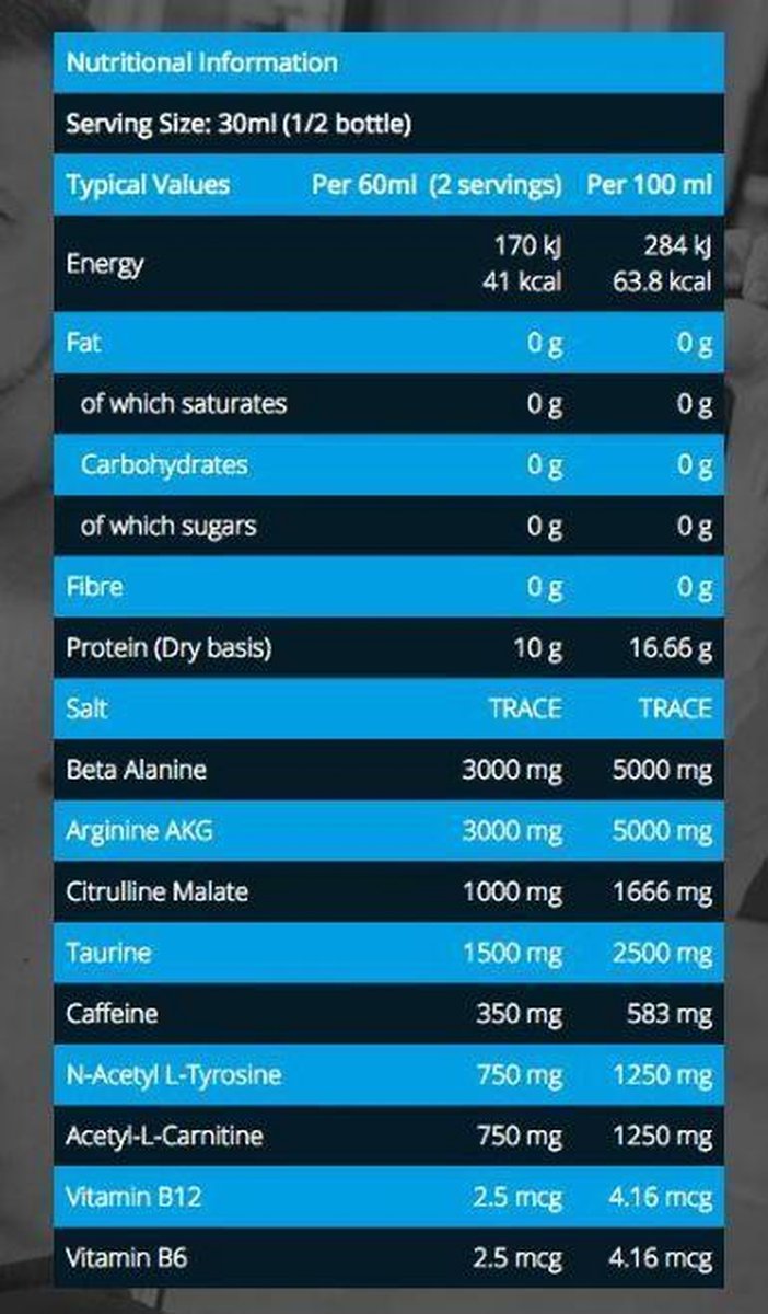 NXT TNT Nuclear Pre Workout Shots Box (12 x 60 ML)