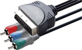 Scanpart video connection cable