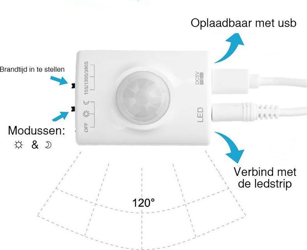 LED Strip 1 meter – met Timer - USB oplaadbaar - Draadloos & Warm licht |  bol.com