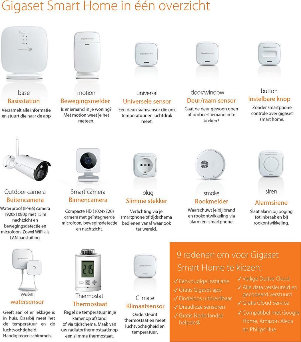 Gigaset Alarmsysteem Medium - Alarmsysteem op basis van DECT protecol -  sensoren... | bol.com