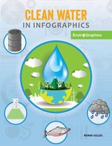 21st Century Skills Library: Enviro-Graphics- Clean Water in Infographics