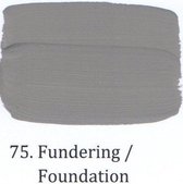 75. Fundering - hoogglans lak waterbasis l'Authentique