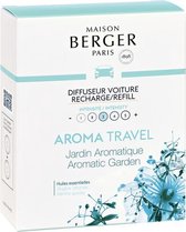Moederdag geschenkset Car diffuser refill Aroma travel - Jardin aromatique/Aromatic Garden