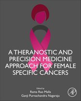 A Theranostic and Precision Medicine Approach for Female-Specific Cancers