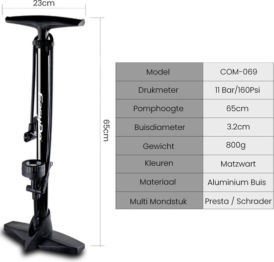 Matzwarte Fietspomp met Drukmeter én Extra Ventielen - Multifunctioneel Mondstuk – Schrader en Presta – Aluminium Lichtgewicht Vloerpomp – Ballenpomp/ Scooterpomp/ Autobandenpomp