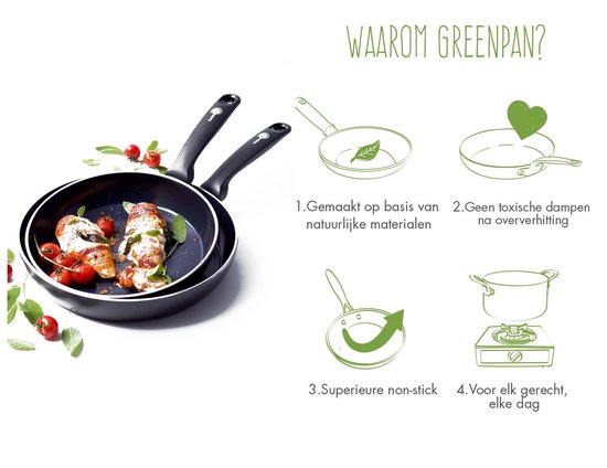 GreenPan Torino keramische pannenset - 24 & 28 cm