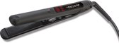 Cbr Professional Plancha Leopa r Black Shine