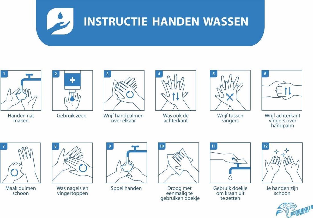 Sticker handen-wassen-instructies Corona | bol.com