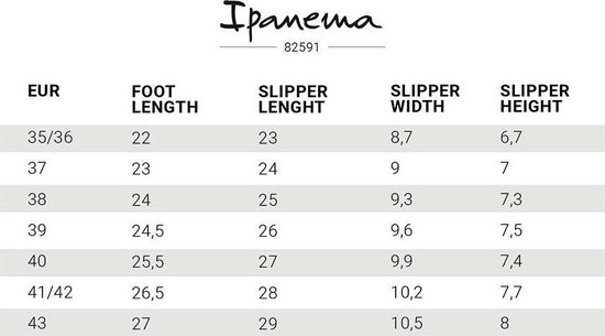 Maattabel voor Ipanema slippers met EUR-maten, voetlengte, slipperlengte, breedte en hoogte.