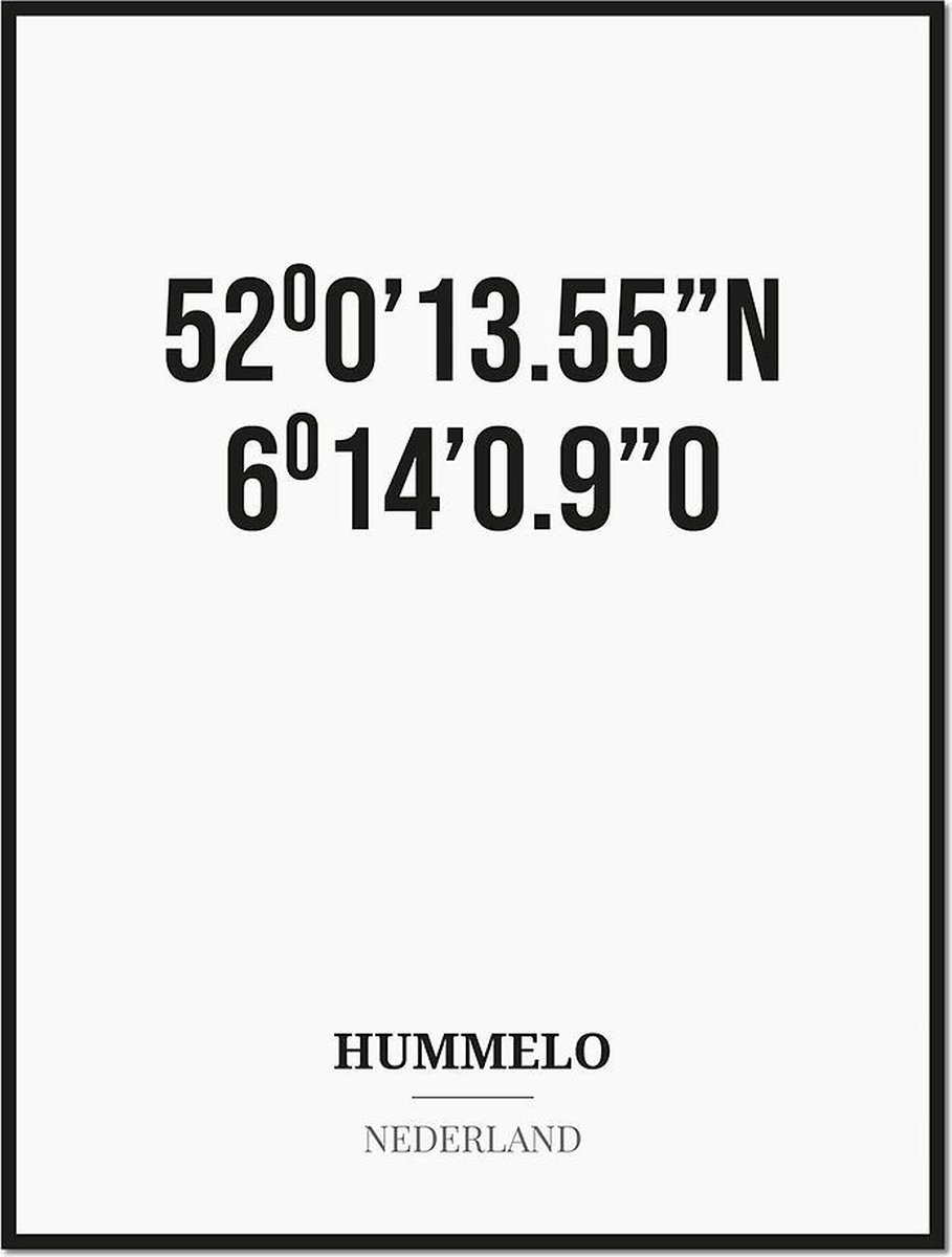 Poster/kaart HUMMELO met coördinaten
