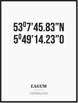 Poster/kaart EAGUM met coördinaten
