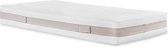 Beddenleeuw Matras Hybrid Premium Pocketvering / Traagschuim (25cm) - 80x220