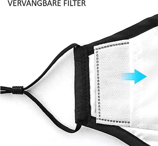 Vervangbare mondkapje filters – 100 stuks wegwerp (50 - 60uur gebruik) | PM 2.5 filters - Mondkapjes